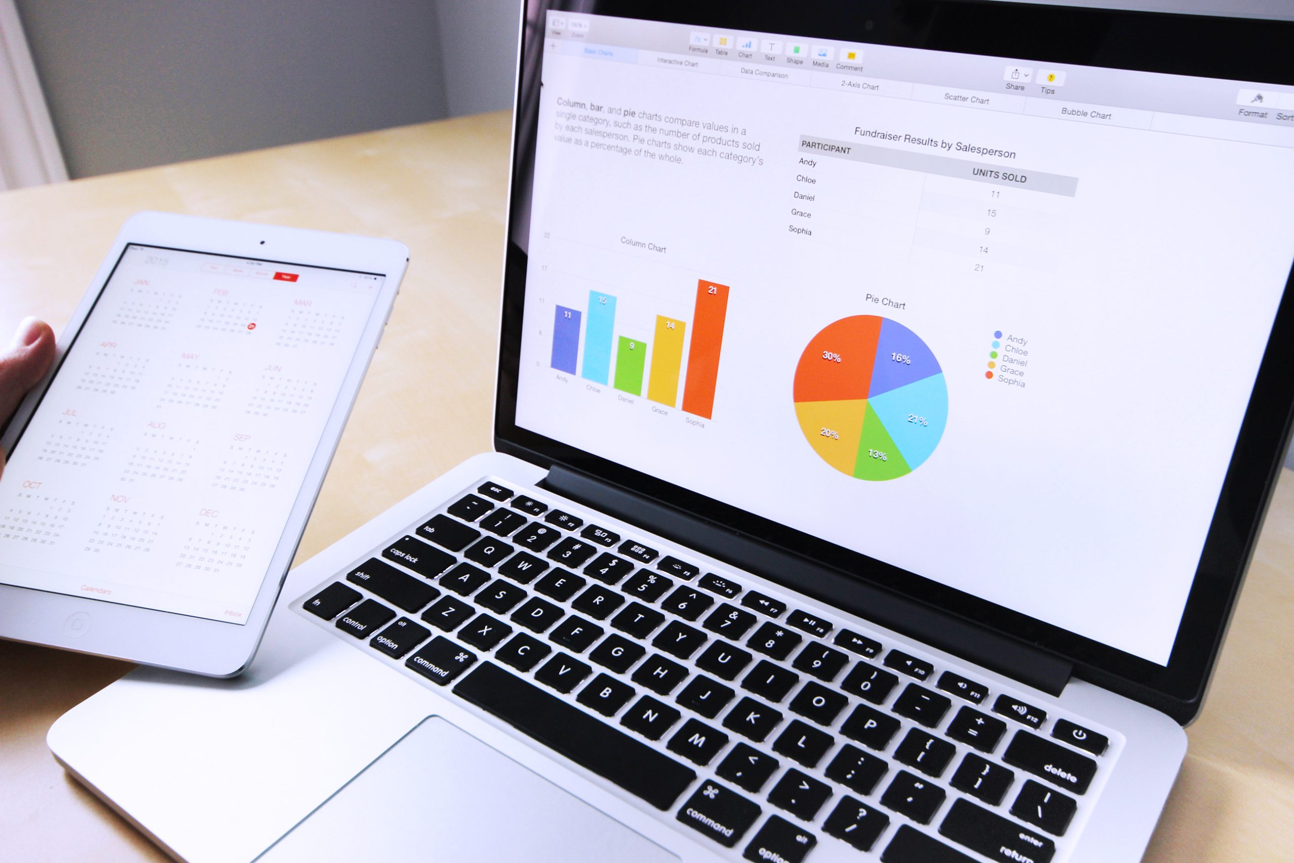 Usuario revisando datos de Google Analytics